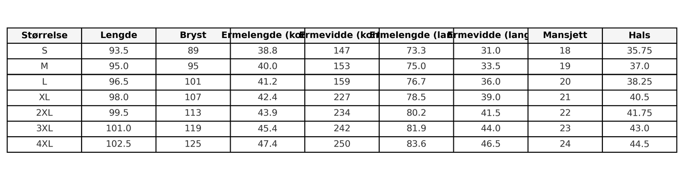 Ingrid | Eleganse i hver fold